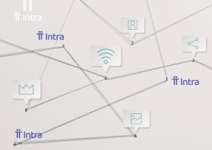 Integrações que potencializam sua Intranet